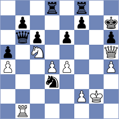 Dubov - Erigaisi (chess.com INT, 2025)