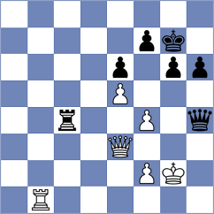 Large - Bolourchifard (chess.com INT, 2022)