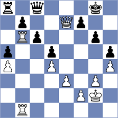 Dogan - Sanal (chess.com INT, 2025)