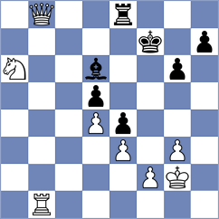 Ioannidis - Chernov (chess.com INT, 2023)