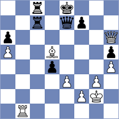 Kanakaris - Sauvageot Ledezma (chess.com INT, 2024)