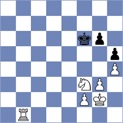 Wu - Buscar (chess.com INT, 2024)