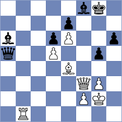 Grandelius - Taboas Rodriguez (chess.com INT, 2022)