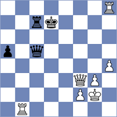 Gatterer - Pein (chess.com INT, 2022)