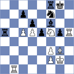 Garcia Ruiz - Pokorny (Prague, 2015)