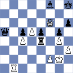 Lekic - Bjelanovic (Belgrade SRB, 2024)