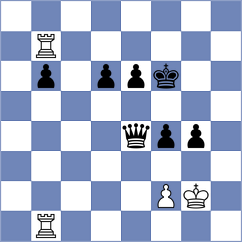 Khamdamova - Le Tuan Minh (chess.com INT, 2023)