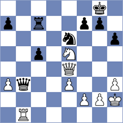 Gukesh - Tomashevsky (Chess.com INT, 2020)