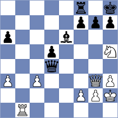 Caruana - Yu Yangyi (chess.com INT, 2023)