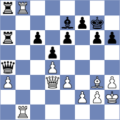 Bazzano - Sargsyan (chess.com INT, 2023)