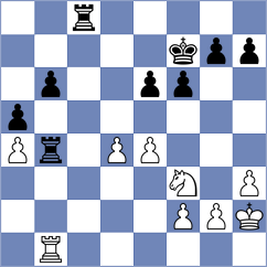 Huayhuas Robles - Slovineanu (chess.com INT, 2024)