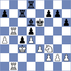 Liu - Peng (Hong Kong HKG, 2023)