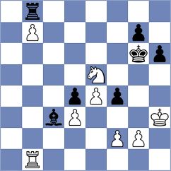 Sakmak - Mizzi (chess.com INT, 2025)
