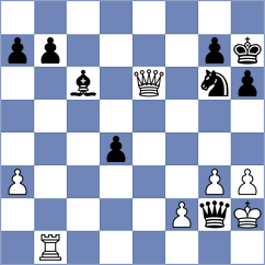 Kuandykuly - Goncharov (chess.com INT, 2025)