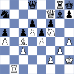 Vidit - Idrisov (Chess.com INT, 2020)