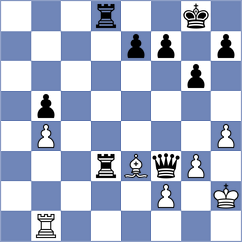 Yarullina - Bryant (chess.com INT, 2024)