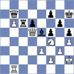 Moiseenko - Ovchinnikov (chess.com INT, 2022)