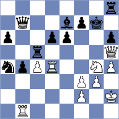 Bilan - Zhigalko (chess.com INT, 2024)