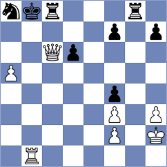 Cordoba Roa - Vlassov (chess.com INT, 2025)