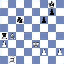 Bodek - Cori Tello (Chess.com INT, 2021)