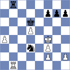 Fooladvand - Aminifard (Chess.com INT, 2021)