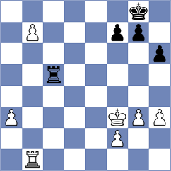 Szpar - Carrasco Miranda (chess.com INT, 2025)