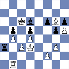 Kodinets - Gorovets (chess.com INT, 2024)
