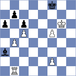 Lopez Rayo - Nel (Budapest HUN, 2024)