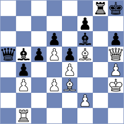 Klabis - Garagulya (chess.com INT, 2021)