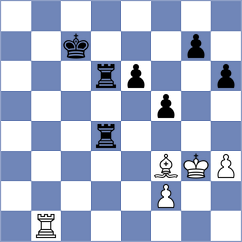 Hernandez Jimenez - Gerena Rivas (Lichess.org INT, 2021)