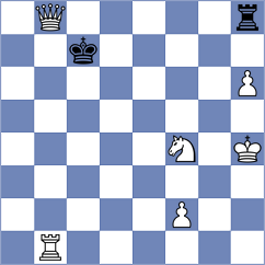 Kubicka - Gimenez Aguirre (chess.com INT, 2023)