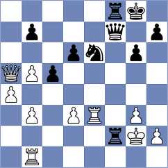 Petz - Balogh (Budapest, 2002)