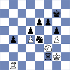 Zhigalko - Hungaski (chess.com INT, 2024)