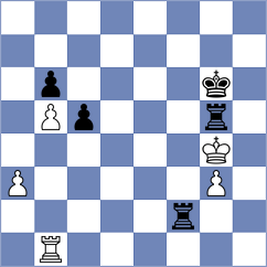 Sheehan - Pandey (chess.com INT, 2025)