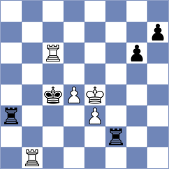 Klys - Itkis (chess.com INT, 2025)