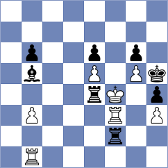 Milosavljevic - Kostic (Serbia, 2005)
