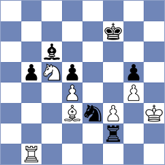 Rustemov - Burmakin (chess.com INT, 2025)