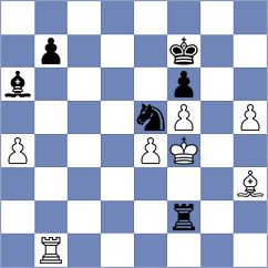 Gubajdullin - Vedder (chess.com INT, 2025)
