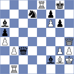 Svane - Gajwa (chess.com INT, 2024)