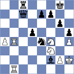 Shkolnyk - Stuckenschneider (Korbach, 2008)