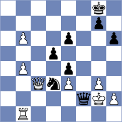 Kalyani Sirin - Arya G Mallar (chess.com INT, 2025)