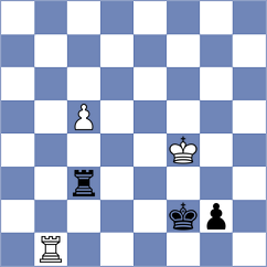 Boi - Kaputtze (Playchess.com INT, 2006)