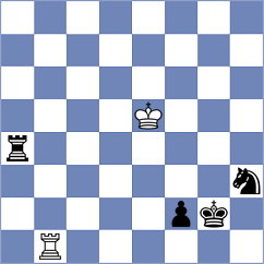 Aggelis - Maltsevskaya (chess.com INT, 2024)