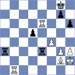 Dubov - Xiong (New York USA, 2024)