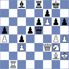 Gazis - Lehtosaari (chess.com INT, 2021)