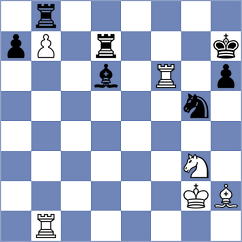 Todorovic - Mammadzada (chess.com INT, 2023)