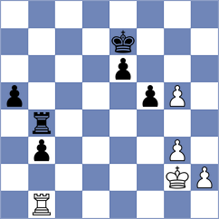 Cvetkovic - Ostojic (Nis, 2015)