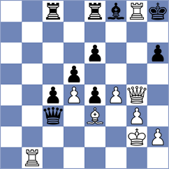 Naroditsky - Khater (chess.com INT, 2025)