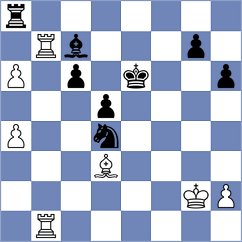 Bruil - Ghimpu (Chess.com INT, 2020)