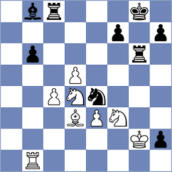 Sjugirov - Raczek (chess.com INT, 2025)